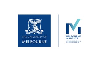 Melbourne Institute: Applied Economic & Social Research